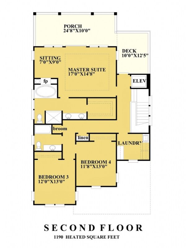 cordgrass-cottage-sdc-house-plans