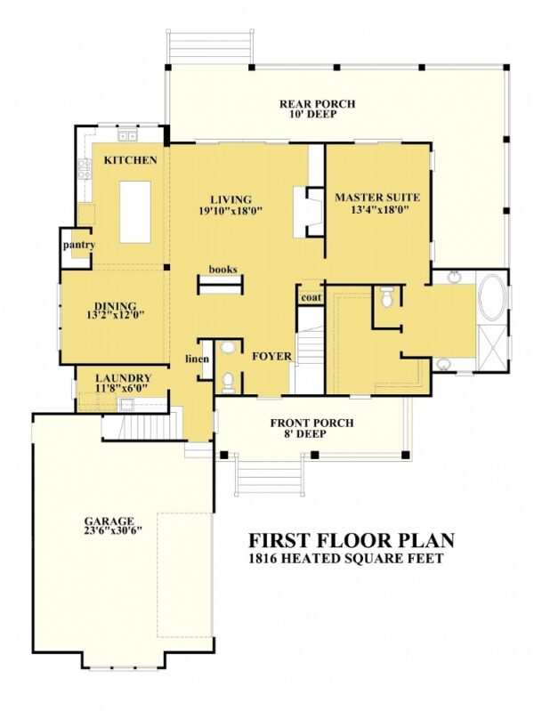 Ravenswood | SDC House Plans