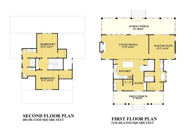 Silverhill 3 | SDC House Plans