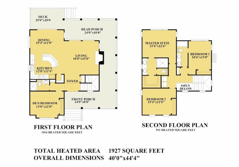 Windsong Cottage | SDC House Plans