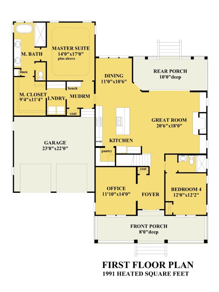 Neuse River Cottage 2 | SDC House Plans